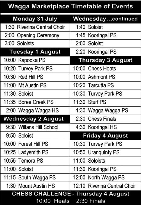 WHAT'S ON: A timetable of the Education Week events in Wagga Wagga, to be held at the Marketplace with the main stage to be in front of Big W.