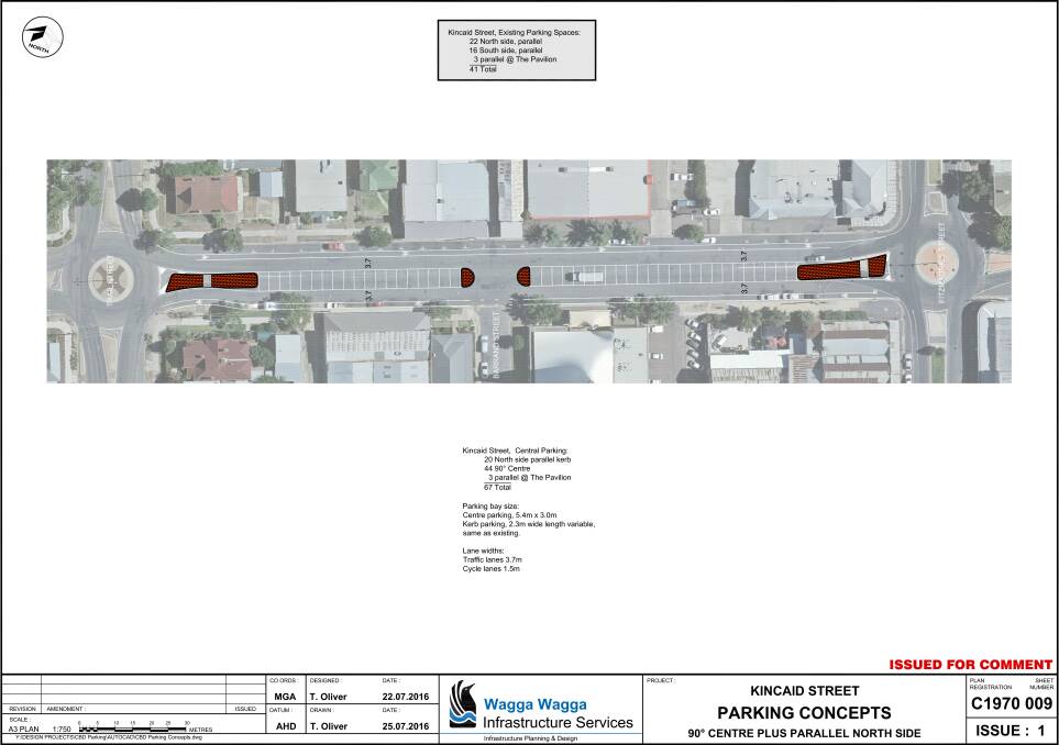 A design of the parking trial for Kincaid Street.