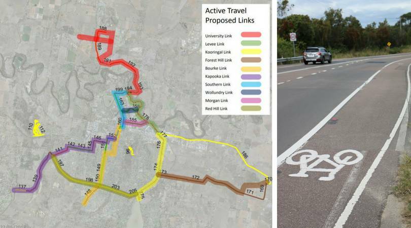 Active Travel Plan's bicycle routes. Source: Wagga City Council