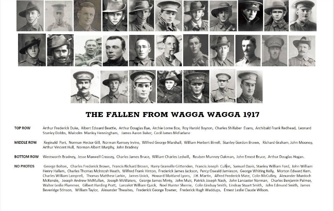 Wagga’s losses following the bloodiest year of World War I