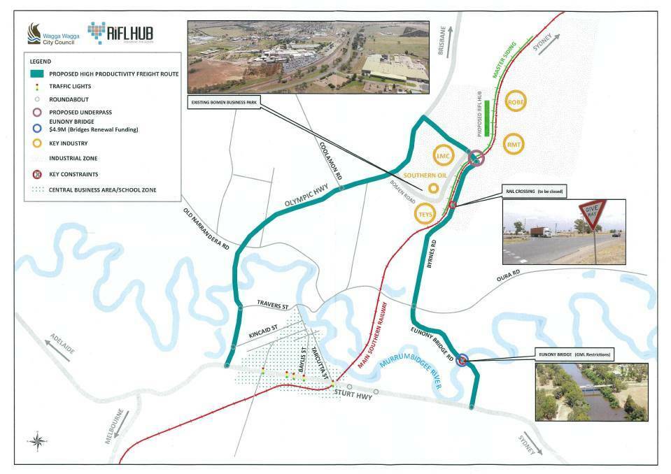 Wagga City Council's Riverina Intermodal Freight and Logistics plan.