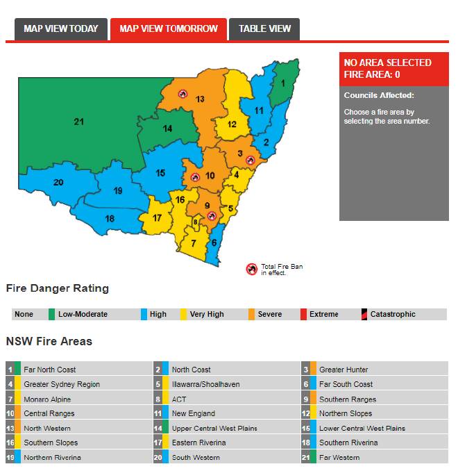 Check Fire Danger Ratings ahead of another scorcher