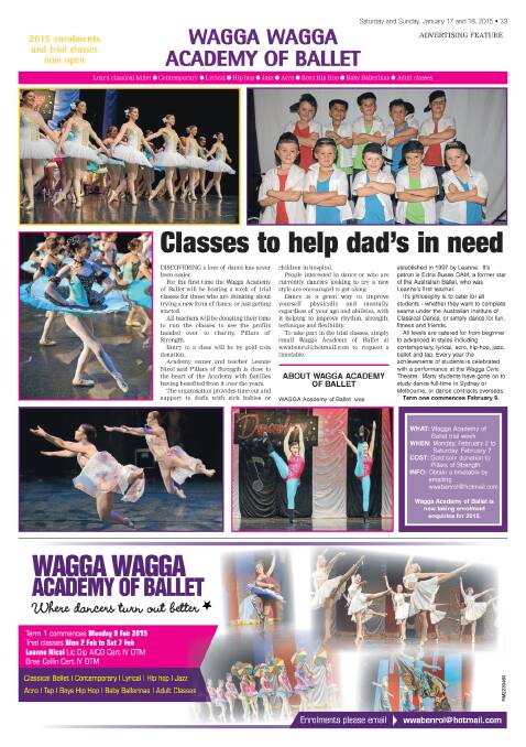 Wagga Wagga Academy of Ballet