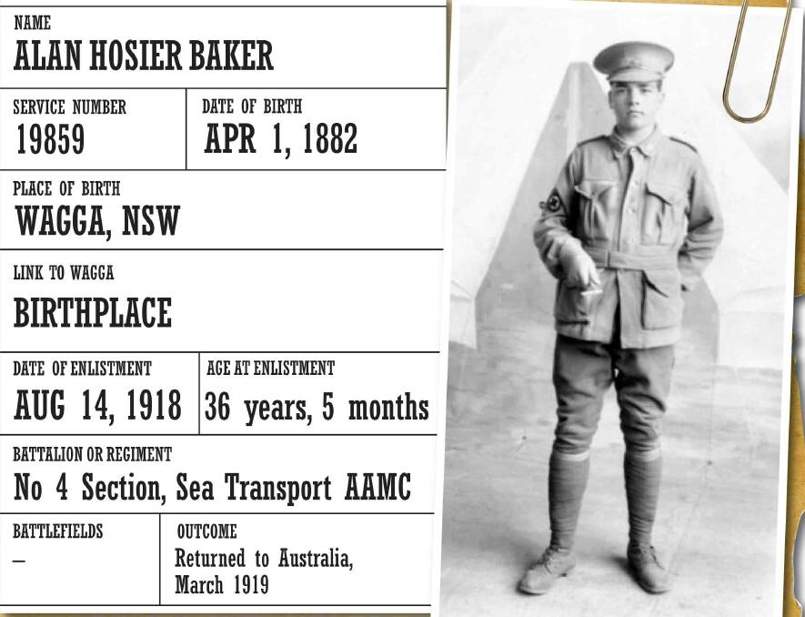 Alan Hosier Baker | OUR WORLD WAR I HEROES