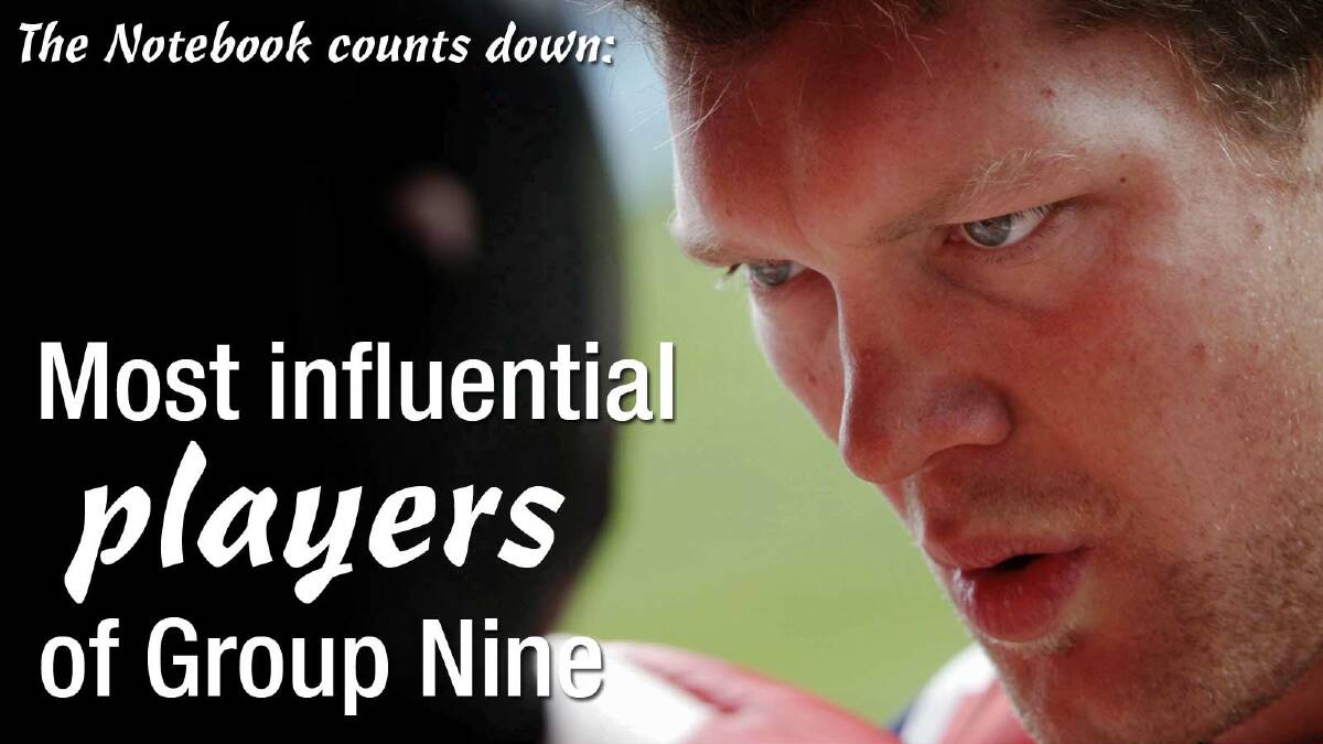 Group Nine's 25 most influential players | PHOTOS