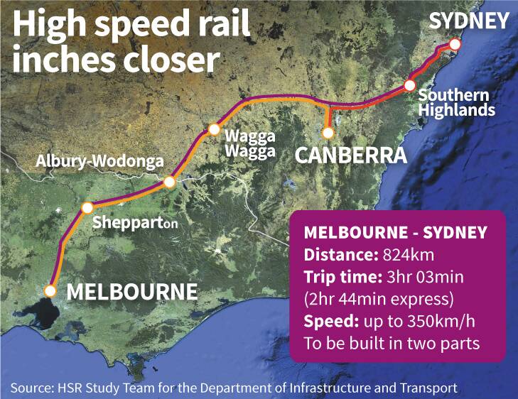 The latest high-speed rail proposal