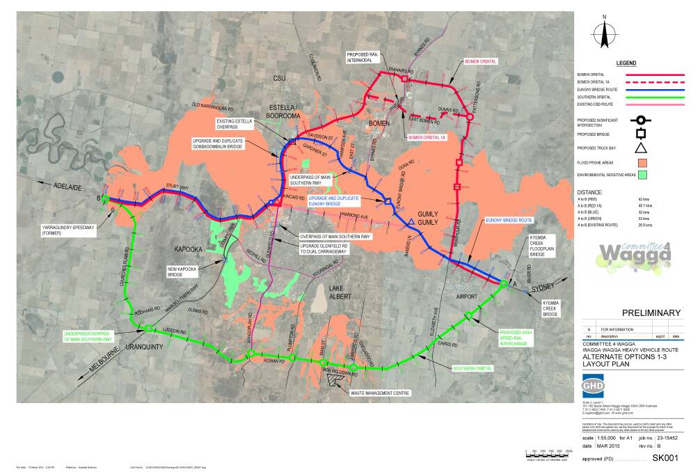 Committee 4 Wagga's heavy vehicle alternative route assessment. C4W prefers the green southern orbital route as it avoids floodplains and connects to the proposed high speed rail terminal. 