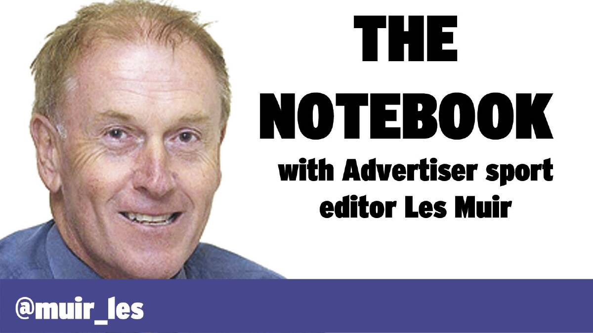 The Notebook with Les Muir
