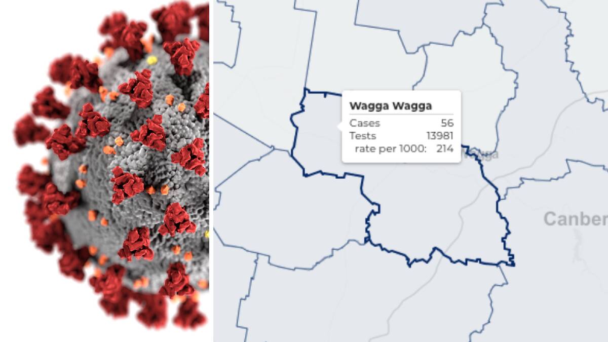Four new cases in Wagga as MLHD reports 14 new cases of COVID-19