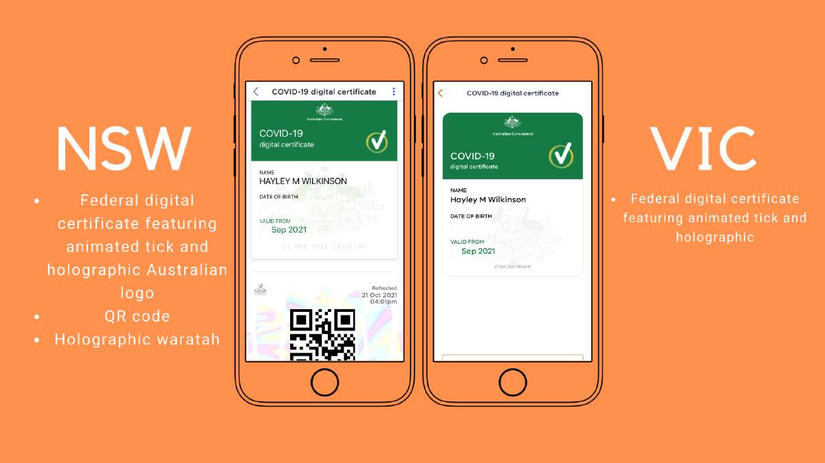 AUTHENTICATE: The newly updated Service NSW app now includes the Australian government's certificate with a QR code businesses can use to authenticate someone's vaccine status. Currently, other states' apps, like the Service Victoria app, only feature the government certificate.