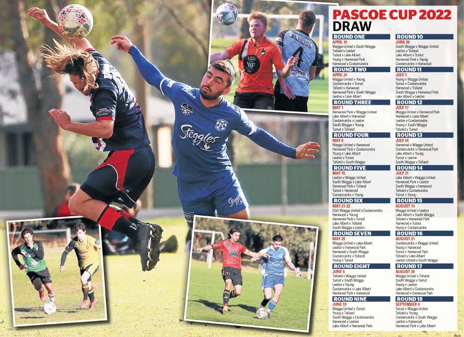 Pascoe Cup 2022 season preview: Which clubs will step up to the mark?