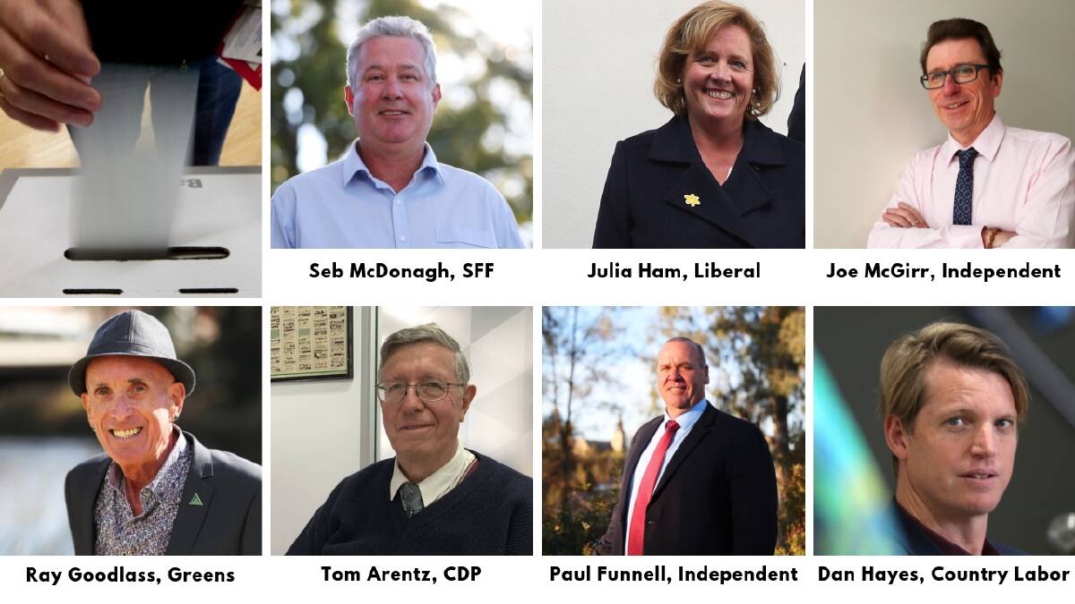 The seven candidates vying for the state seat of Wagga at the September 8 byelection.
