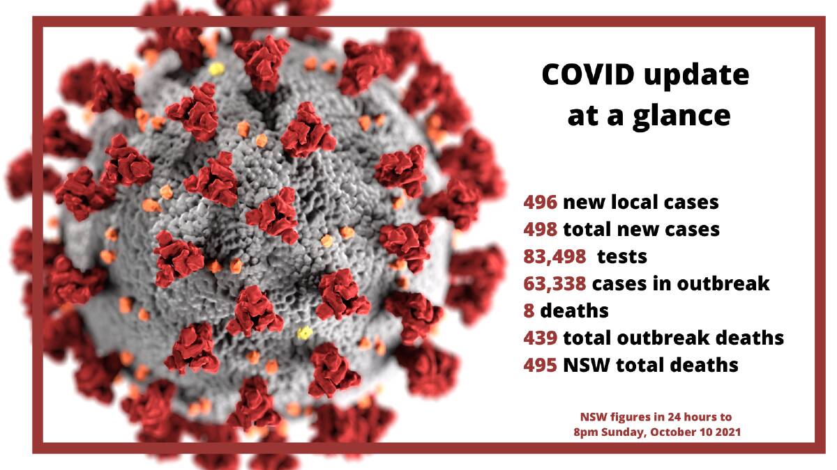 MLHD COVID-19 case officially tallied, state hits 500 deaths
