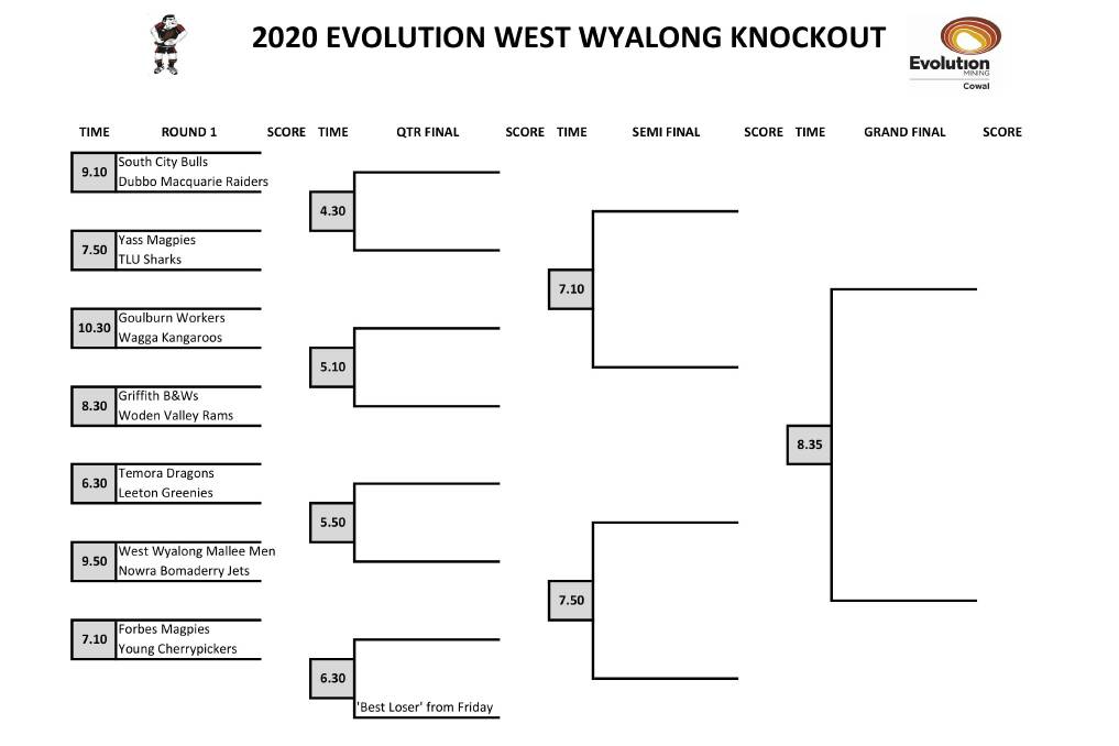West Wyalong Knockout draw