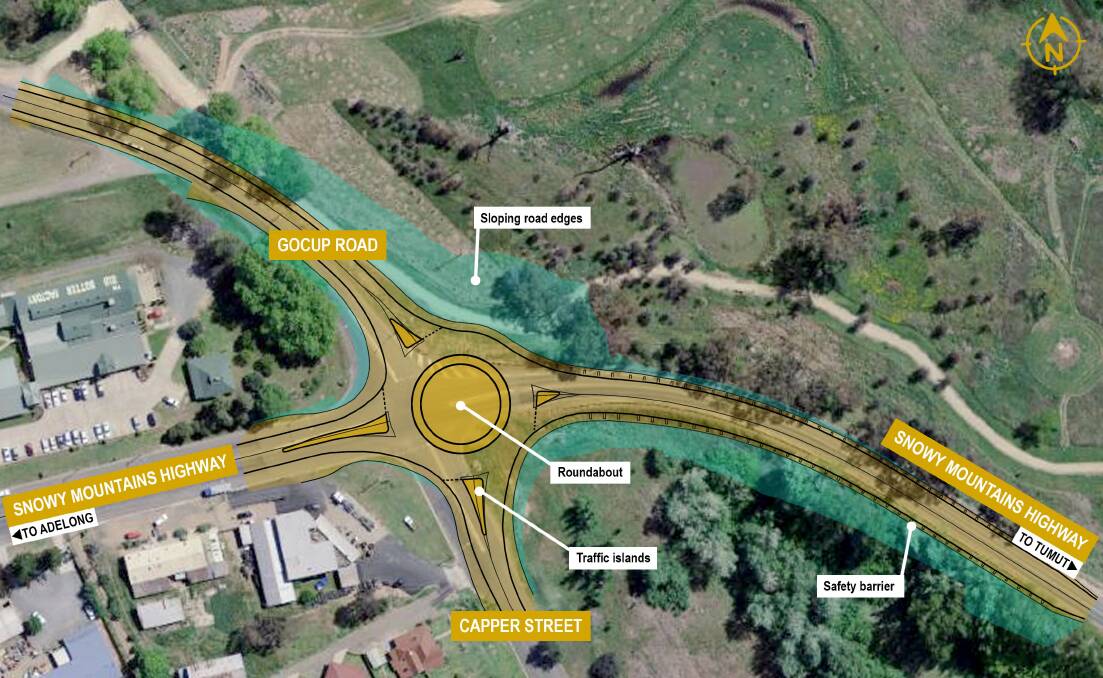 THE BIG PICTURE: The concept design for the new Gocup Road Roundabout has been unveiled by the state government. Picture: Transport for NSW