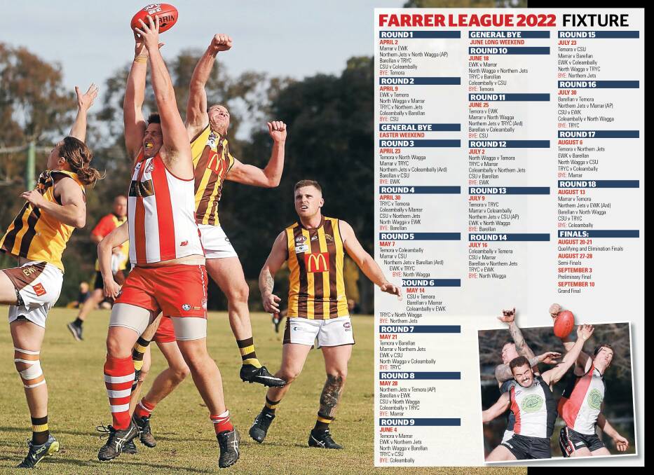 Farrer League season preview: Expectations of congestion in tight comp