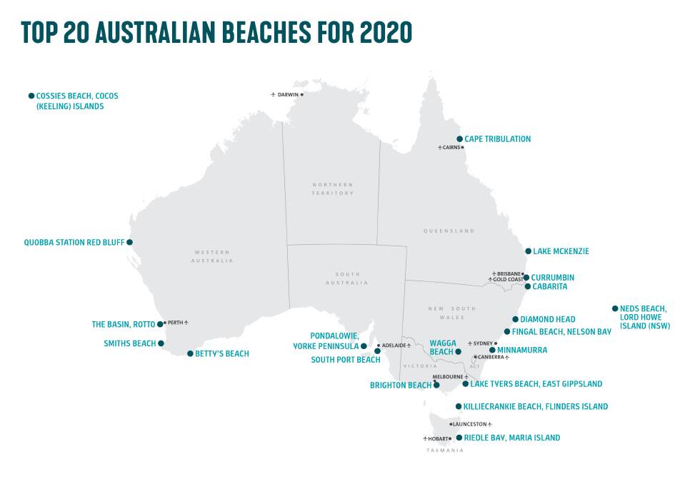 It's official, Wagga Beach one of the best Aussie beaches