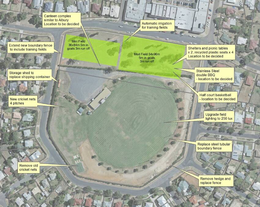 A master plan for a $2.2 million upgrade to Harris Park in Mount Austin is now on public exhibition.