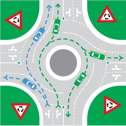 According to the RMS, when exiting a roundabout, if practical, you must always signal left. 