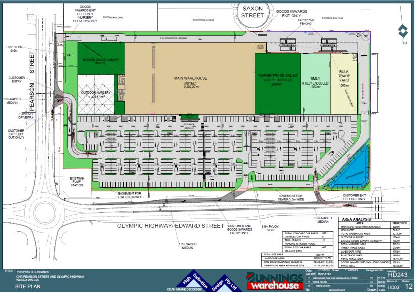 TWEAKED: Wagga City Council has asked Bunnings to change submitted plans (pictured) to make Saxon Street the only exit for customers leaving the store. Picture: Bunnings Group Ltd