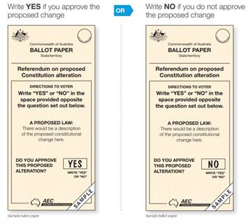 Sample ballot papers. Picture by the AEC